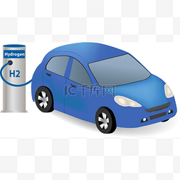氢燃料电池车