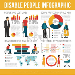 残疾人信息图表集。