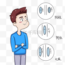 核酸证明图片_疫情防疫核酸检测