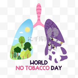 世界无烟日肺植物树林香烟