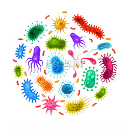 细菌细菌怪物病毒生物过敏有趣微