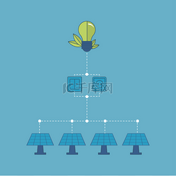 太阳能首页图片_生态友好能源