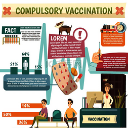 政策海报图片_强制性疫苗接种政策的最佳保护事