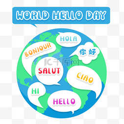 各国语言的你好图片_世界问候日礼貌打招呼说你好地球