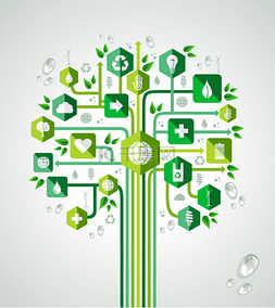 绿色资源图片_绿色资源技术树