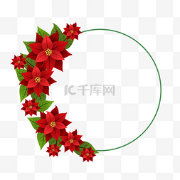 圣诞一品红花圆形边框