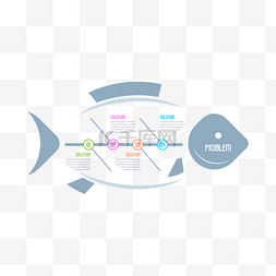 流程图表格图片_可视化表格分析鱼骨图信息流程图