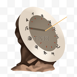 计时器gif图片_古代计时日晷计时器发明历史