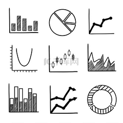 业务统计图表和图形，包括饼图、