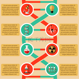 DNA研究图片_物理学和化学的数据图表
