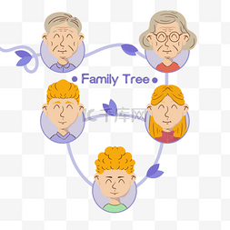 父亲节卡通头像图片_家庭树家谱人物关系紫色叶脉
