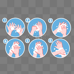 七部洗手方法图片_全国洗手日防疫流感洗手