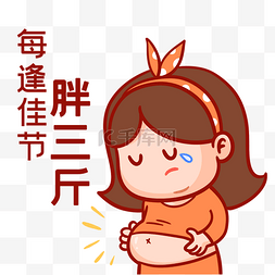 胖子减肥图片_每逢佳节胖三斤搞笑表情包