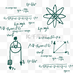 教育方程公式底纹