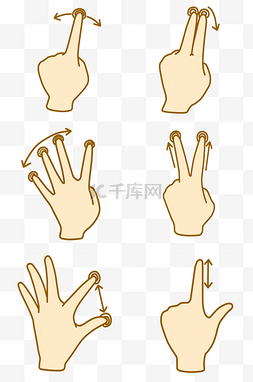 手势指引图片_手指手势指引