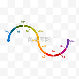彩色时间轴图片_商务金融彩色曲线时间轴信息图