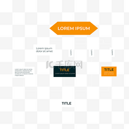 内容框架图片_流程图框架抽象几何风格公司组织