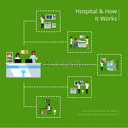 病房背景图片_医院并让它与接待台、分析实验室