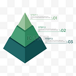 金字塔信息图表立体风格公司商业项目