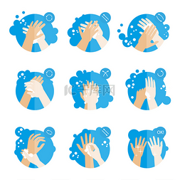 洗手池标牌图片_一套图标为正确洗手