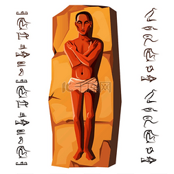 埃及人尸体，木乃伊化过程第一阶