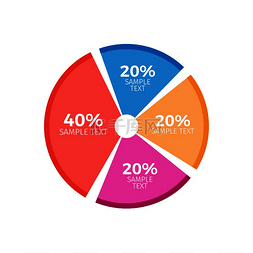 图表包含图片_圆图图表图表包含三个相等的部分