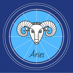 Ram 的白羊座星座和书法题词。