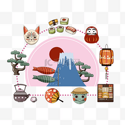 日本建筑富士山图片_日本富士山鲤鱼旗传统边框