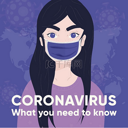 医用口罩图片_冠状病毒海报 2019-nCov 和一个戴着