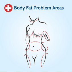 动感线条背胶绿色图片_女性身体脂肪问题区域女性身体脂