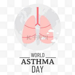 肺部防治世界哮喘日
