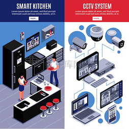 两个彩色等距智能家居横幅集与智