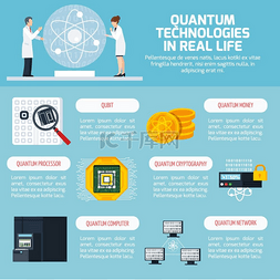 量子技术信息图表。