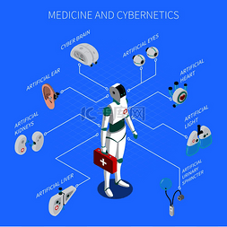 身体机器人图片_蓝色背景等距矢量图上带有机器人