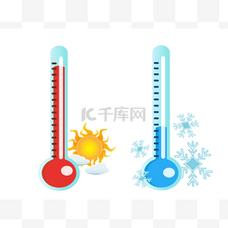 温度表示图片_在冷热温度的温度计