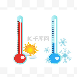 冰箱温度计图片_在冷热温度的温度计