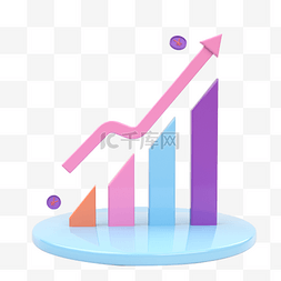 数据分析立体图片_C4D金融数据分析上升