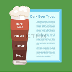 饮料和点心图片_深色啤酒类型海报描绘皮尔斯纳玻
