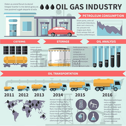 工业能源图片_气油行业信息图表。