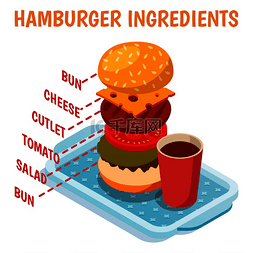 西红柿奶酪图片_汉堡配料等距组合物，包括面包、