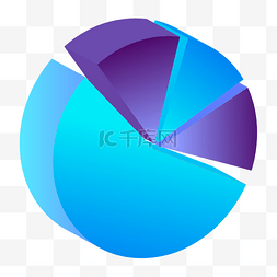 科技数据PPT立体饼状图