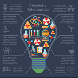 化学元素手绘图片_化学研究图表