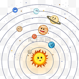 星星轨迹图片_太阳系可爱行星