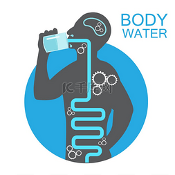 身体健康信息图饮用水图标脱水症