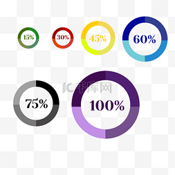 百分比的圆图片_百分比矢量圆框