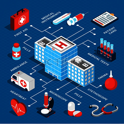 医疗设备背景图片_蓝色背景 3d 矢量图上带有医疗设