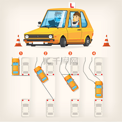 learning图片_Parallel parking scheme