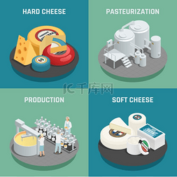 奶酪工厂图片_奶酪生产等距图标概念硬奶酪和软