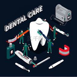 牙科护理等距构图牙医角色通过牙