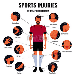足球运动员海报图片_常见运动损伤平面圆形信息图元素